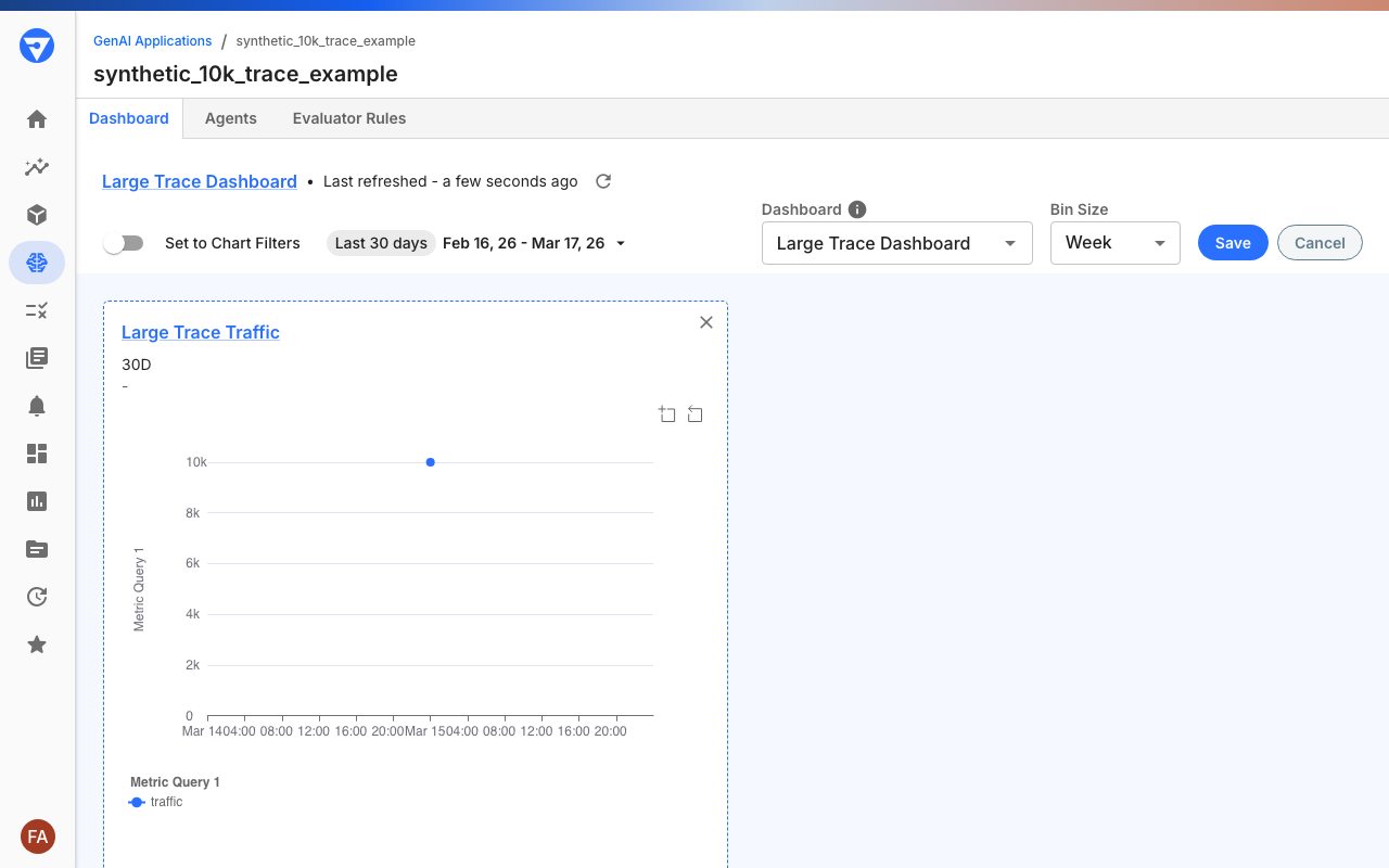 GenAI Application dashboard in edit mode showing drag-and-drop rearrangement and resize handles