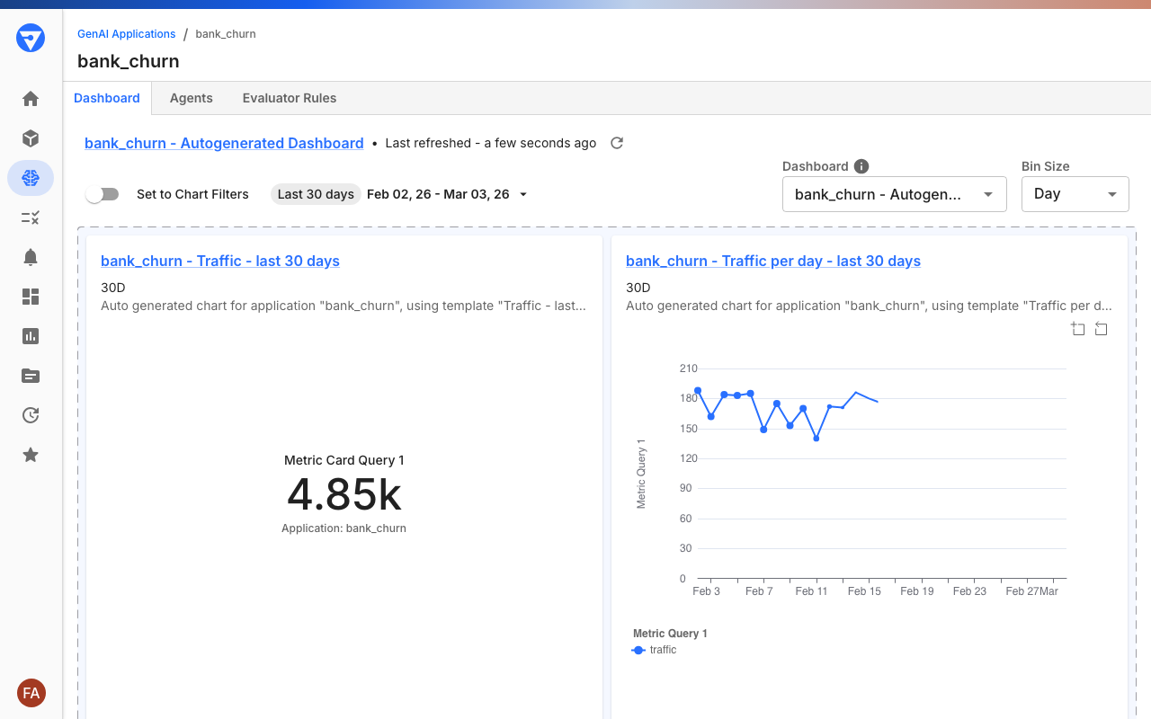 Reworked GenAI chart and alert controls showing the bank_churn application dashboard